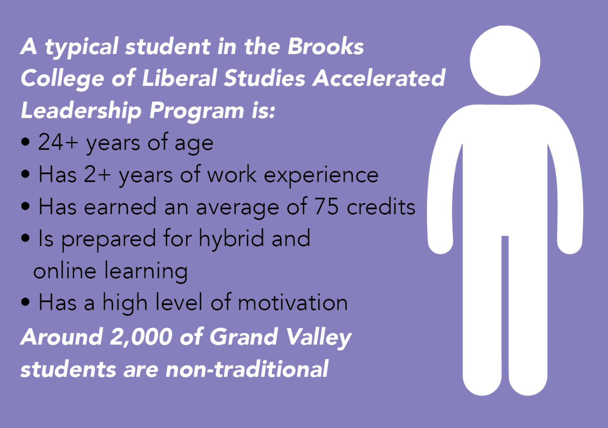 A typical student in the Brooks College of Liberal Studies Accelerated Leadership Program is: 24+ years of age. Has 2+ years of work experience. Has earned an average of 75 credits. Is prepared for hybrid and online learning. Has a high level of motivation Around 2,000 of Grand Valley students are nontraditional